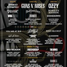 FESTIVAL REVIEW – Download Festival UK